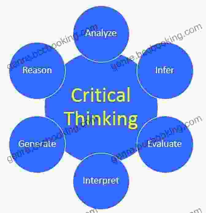 Critical Thinking Allows Us To Analyze Systems, Identify Cause And Effect Relationships, And Generate Innovative Solutions Systems Thinking For Beginners: Learn The Essential Systems Thinking Skills To Navigate An Increasingly Complex World For Effective Problem Solving And Decision Making