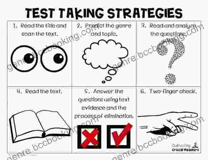 Effective Test Taking Strategies Biology PRAXIS Exam Success: Master The Key Vocabulary Of The Biology PRAXIS Exam