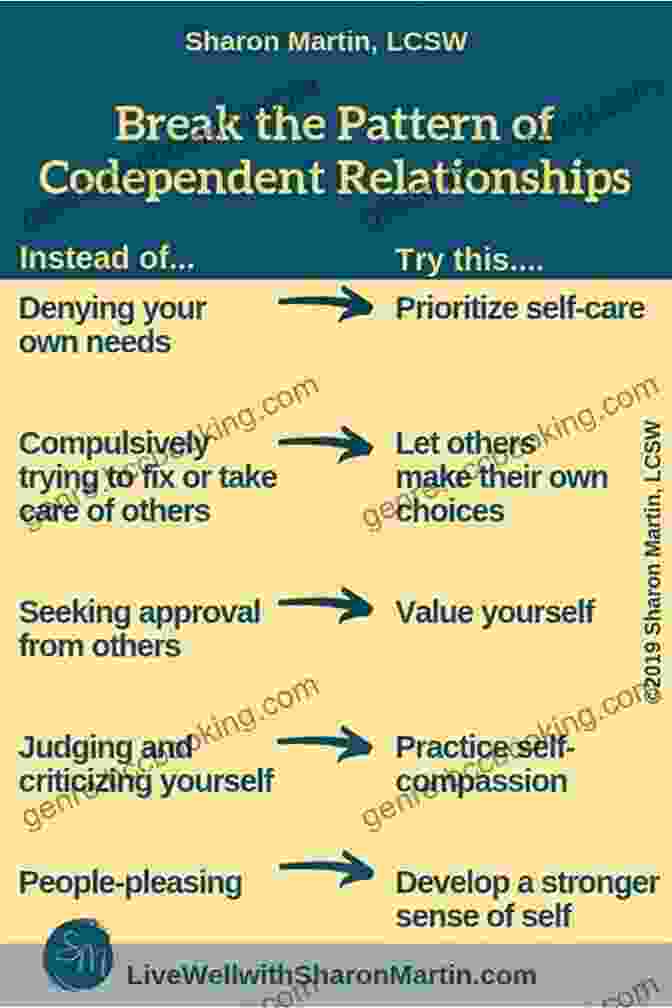 How To Break Free Of Codependent Patterns And Restore Your Loving Partnership Healing Your Wounded Relationship: How To Break Free Of Codependent Patterns And Restore Your Loving Partnership
