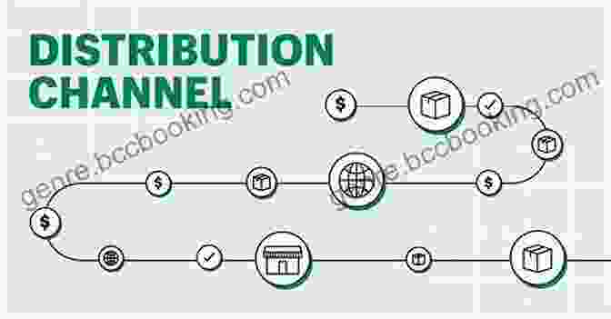 Managing And Optimizing Distribution Channels The Manager S Guide To Distribution Channels