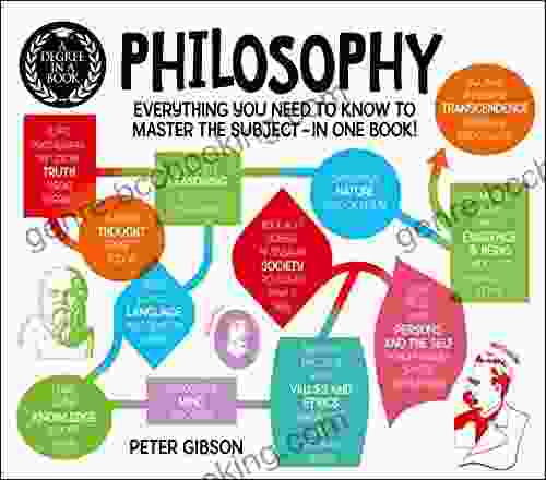 A Degree In A Book: Philosophy: Everything You Need To Know To Master The Subject In One